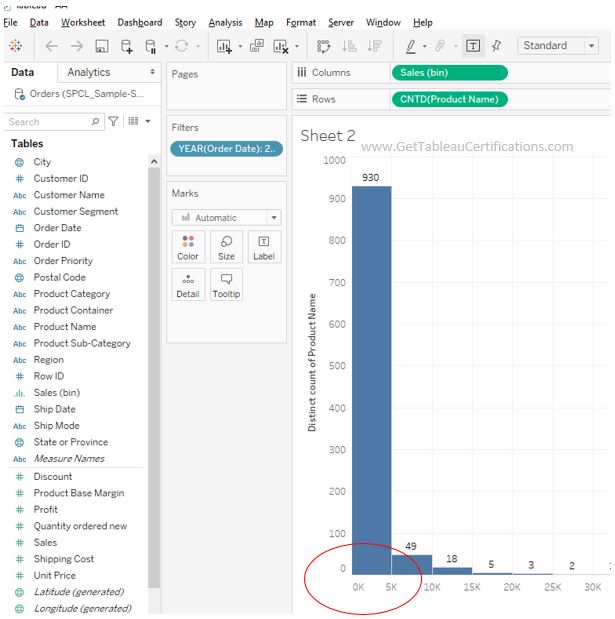 tableau certification exam questions